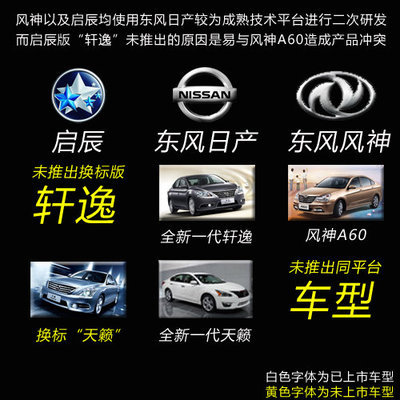 天籟“換標(biāo)”啟辰 日產(chǎn)戰(zhàn)略調(diào)整，鄭州工廠迎新挑戰(zhàn)